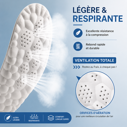 Semelles de sport anti douleurs